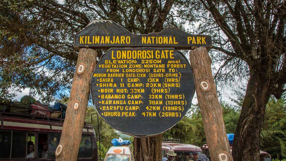Londorosi Gate